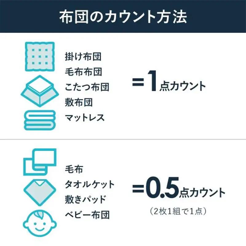 敷布団クリーニング 2点パック 圧縮付き 大バッグコース 【圧縮付き 丁寧 丸洗い セミダブル 敷き布団 寝具 こたつ 丸洗い クリーニング シーツ 高品質ヤマトヤクリーニング 糸魚川 帰省 年末年始
