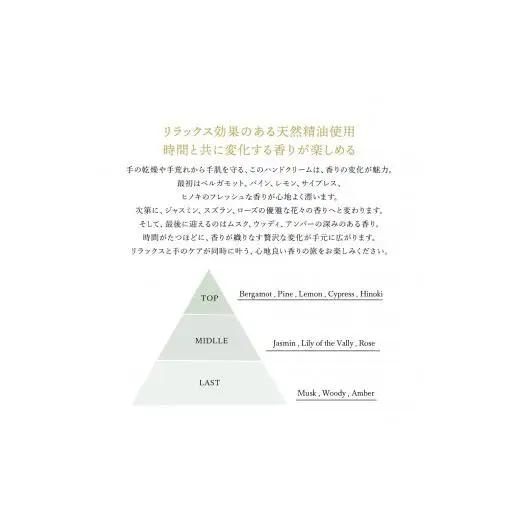 LURIC starry（ルリック スターリー）ハンドクリーム 40g 1本 手荒れ リラックス おすすめ ギフト プレゼント スズキ機工 自然な香り べたつかない 柑橘 ウッディ 森林 乾燥 
