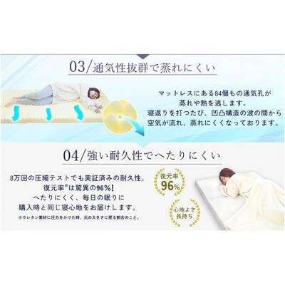 ふるさと納税 豊郷町 点で支える体圧分散 さらさら吸湿マットレス 布団 ふとん 低反発[53820465] |  | 03
