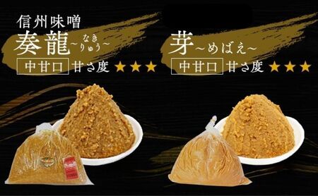 （E) 味噌 無添加 信州味噌 こだわり みそ 人気商品 セット 奏龍みそ 発芽米みそ 各 1.4kg 計 2.8kg 詰め合わせ 米みそ 米味噌 ミソ 信州 信州みそ 天然醸造 調味料 奏龍 国産原