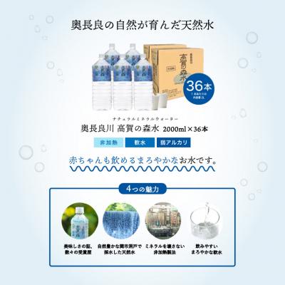 ふるさと納税 関市 【定期便3ヶ月】高賀の森水 計36本 (2000ml6本入2ケース×3ヶ月) |  | 02