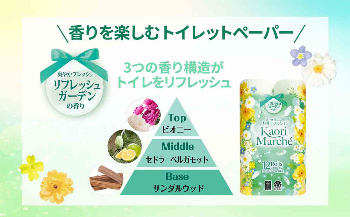 ダブル グリーン トイレットペーパー カオリマルシェ 96ロール（12ロール×8パック入） / ダブル / 佐賀県 / コトブキ製紙株式会社 [41AHAA003]