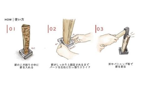 薪のこだ割り 薪固定 補助具