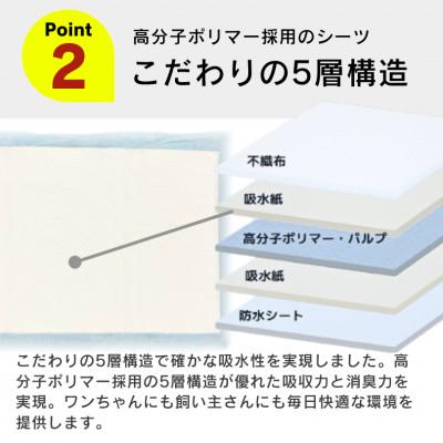 ふるさと納税 久留米市 ペットシーツ スリムタイプ レギュラーハーフ 160枚×6袋セット(久留米市) |  | 01