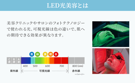 ヤーマン RF美顔器 フォトプラス EX スムースS HRF20L YA-MAN 敏感肌 スキンケア 多機能 美顔器 LED 美容家電