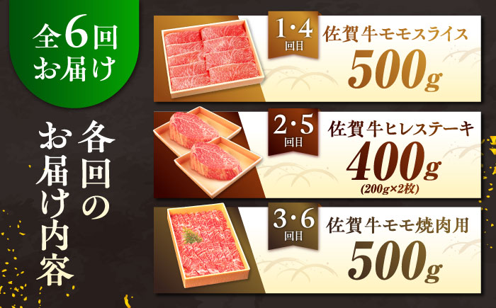 【全6回定期便】佐賀牛 赤身定期便 2～3人前 計2.4kg（ヒレステーキ・モモスライス・モモ焼肉）吉野ヶ里町/やま田商店 [FCH030]