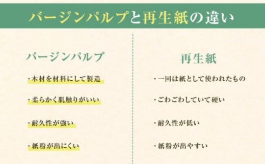 再生紙との比較