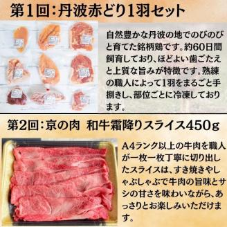 【12回定期便】訳あり 和牛と地鶏 毎月交互にお届け＜京都亀岡丹波山本×ひら山＞京の肉＆地鶏丹波黒どり・丹波赤どり お楽しみセット 《緊急支援 ふるさと納税 定期便 ふるさと納税 焼肉 特別返礼品》