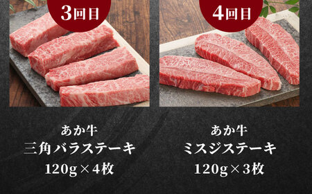 【全6回定期便】【GI認証】くまもとあか牛 食べ比べ A リブロース ランプ 三角バラ ミスジ ステーキ 赤身モモブロック リブローススライス【有限会社 三協畜産】[YCG144]