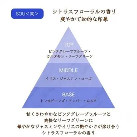 リードディフューザー SOU【爽】【配送不可地域：沖縄県】【1682096】