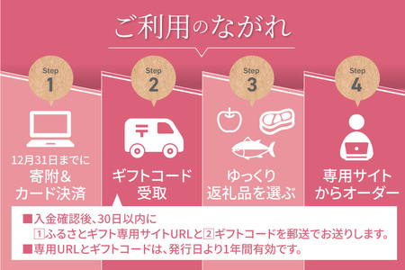 あとからセレクト【常滑市ふるさとギフト】（200,000円分）おまかせ ギフト ギフト券 ポイント 交換 カタログ カタログギフト あとから選べる 後から チケット 愛知県 常滑市