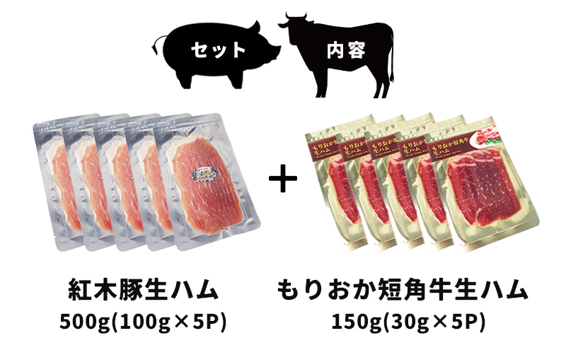 肉専門レストラン「パイオニアファーム」もりおか短角牛生ハム150gと紅木豚生ハム500g 生ハムセット 和牛 短角牛 国産 牛肉 豚肉 盛岡市産 贈り物 おつまみ サラダ パーティ 家飲み お土産 手
