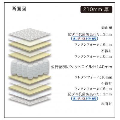 ふるさと納税 大川市 ダブルサイズ　国産　ポケットコイルマットレス　グランファースト |  | 01