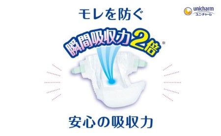 ムーニー（テープタイプ）Sサイズ　4～8kg　70枚×4袋セット