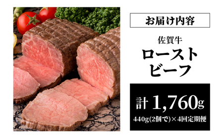 【4回定期便】佐賀牛ローストビーフ440g(2個で)×4回　計1,760g！【42yc-024】
