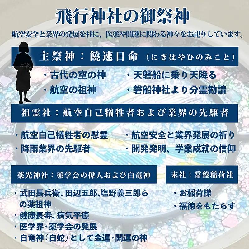 飛行神社 オリジナル 御朱印帳＆「翔」 御朱印 セット