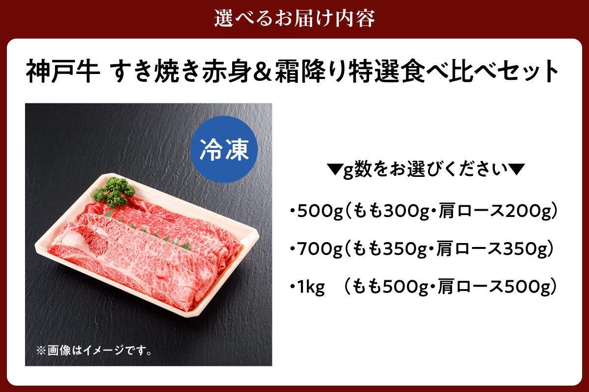 お届け内容