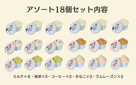定期便3回 無添加ジェラート すっぴんミルク 5種 (90ml×18個) 全3回 合計54個  ミルク コーヒー 抹茶 ラムレーズン きなこ