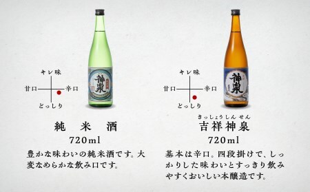 神泉 定番 日本酒 セット（720ｍｌ×6本） 日本酒