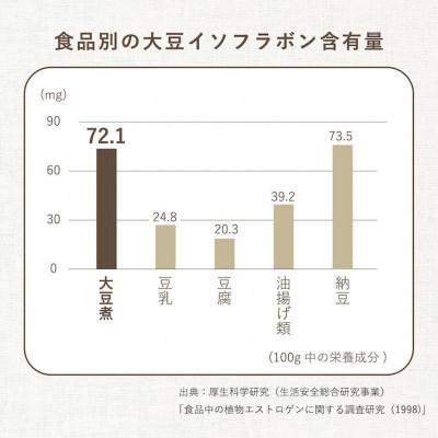 ふるさと納税 瑞穂町 オーガニック酵素玄米|4色大豆タイプ×12袋セット|長期保存可能、防災食・備蓄用に|栄養豊富なご飯 |  | 03