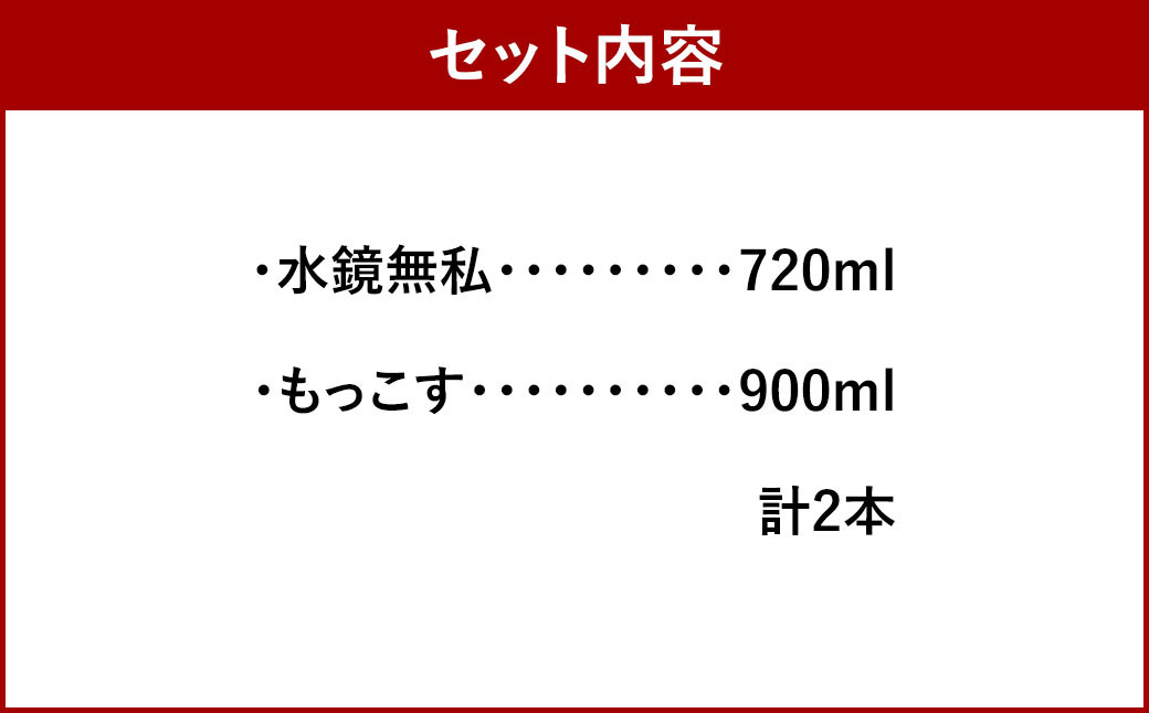 松の泉酒造 水鏡無私720ml・もっこす900ml (各1本) セット