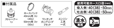 エンジンポンプ SEV-50X 口径50ミリ ハイデルスポンプ 4サイクル [0850]