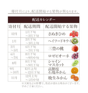 M160-0058_【配送不可地域：北海道・沖縄県・離島】 フルーツ定期便 7回 三豊市 さぬきひめいちご ヘイワードキウイ 三豊の桃 ロゼピオーネ 特大シャインマスカット 高糖度石地みかん 晩生みか