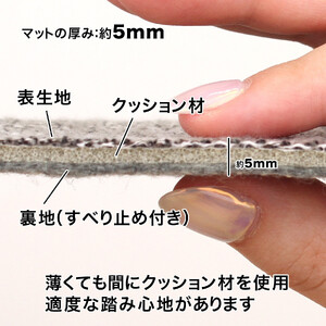 PallyPally キッチンマット 120cm YE