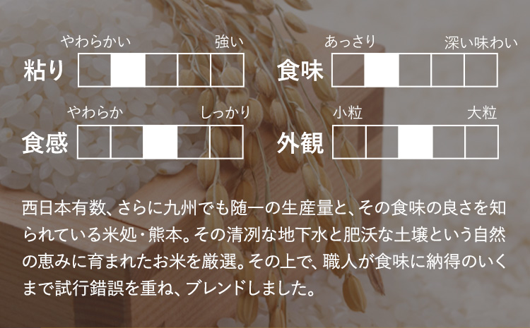 米 白米 早期先行予約受付中 訳あり 10kg 熊本県産 阿蘇びより《11月-12月頃出荷予定(土日祝除く)》 お米 熊本県 南阿蘇村 阿蘇---mna_aby_24_h_10kg_17500_af1