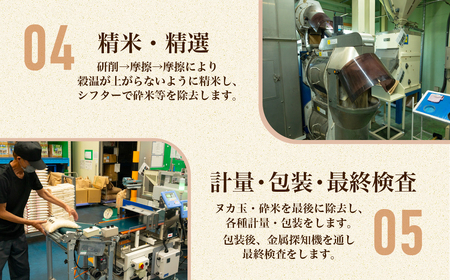 094茨城県産こしひかり香5kg