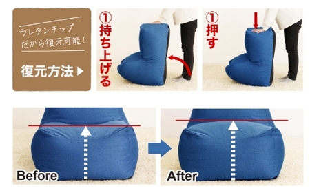 P730-08 九州イノアック COLOBON「コロボン」(インディゴ)