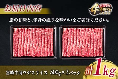 【令和6年4月配送】数量限定 宮崎牛 肩ウデ スライス 計1kg 肉 牛 牛肉 国産 すき焼き 配送月が選べる 送料無料_CA49-23-04