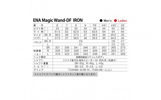 ENA マジックワンドDF アイアン 単品     SW SR