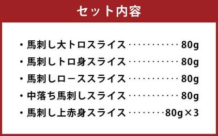 馬刺し盛り 馬油 馬油石けん付き 計約670g 7種 馬肉 大トロ トロ ロース 中落ち 赤身 桜ユッケ ユッケ たてがみ 食べ比べ 冷凍
