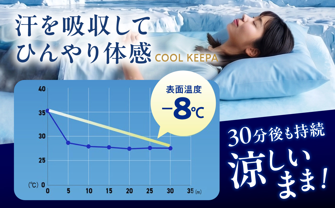 涼感枕カバー2枚組 43×63cm COOL KEEPA（アイスブルー） 広島県福山市/イシケン株式会社 まくらカバー 寝具 マクラ 洗濯 丸洗い ウォッシャブル 速乾 吸汗 接触冷感 涼感 クール 