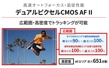 【Canon】EOS R10 レンズキット ミラーレスカメラ キヤノン ミラーレス カメラ 一眼【長崎キヤノン】[MA16] カメラ デジタルカメラ Canon 高性能カメラ コンパクトカメラ  ミラ