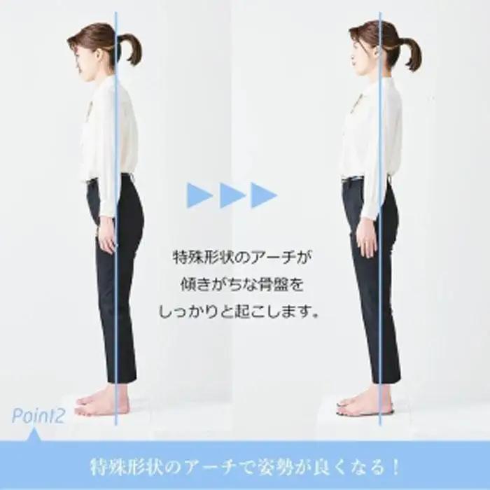 特許インソールyui／SS(21.0cm-22.5cm)【足のアーチを整える特許インソールで足元から骨盤ケア】