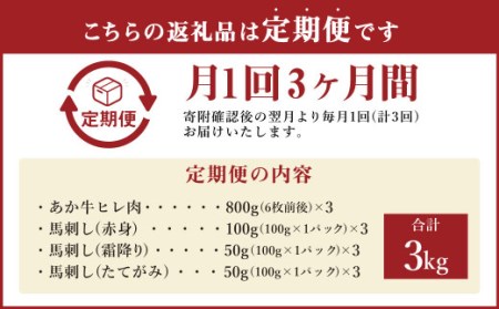 【定期便3か月】あか牛 ヒレ肉 800g (6枚前後)・ 馬刺し 200g ( 赤身 100g 霜降り 50g たてがみ 50g) 食べ比べ セット