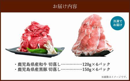 027-83 鹿児島「黒」の切り落としセット1.08kg