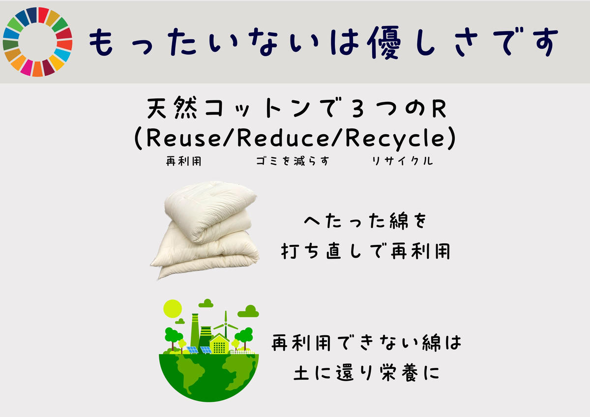 極上純綿もめん布団「掛敷ふとんセット」（青色）掛け1枚、敷き1枚【CW06W】