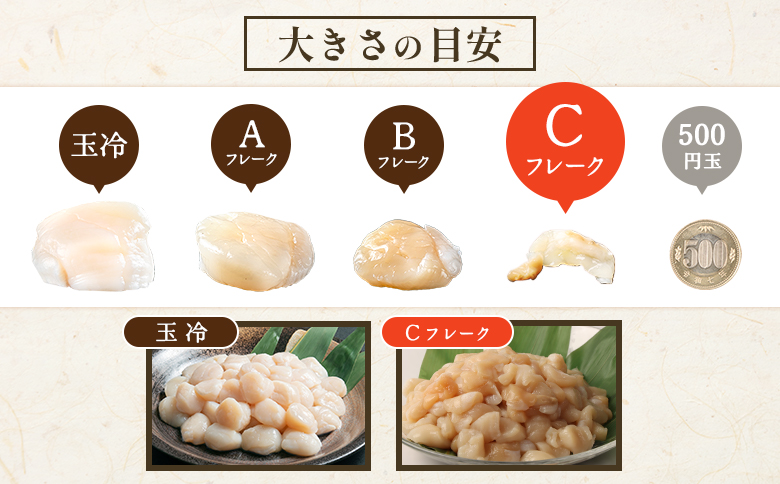 訳あり フードロス応援品 北海道オホーツク産小分けホタテ Cフレーク  | 訳あり ほたて小分け 帆立 ホタテ 貝柱 ほたて 冷凍 海鮮 魚介 フードロス　おつまみ 酒の肴 お取り寄せ 北海道 雄武町
