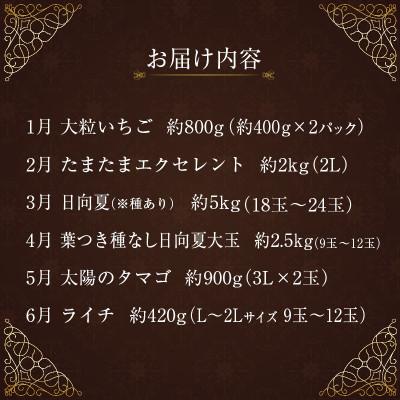 ふるさと納税 新富町 【発送月固定定期便】南国宮崎 旬の【至高】フルーツ定期便　12か月コース【G25】全12回 |  | 01