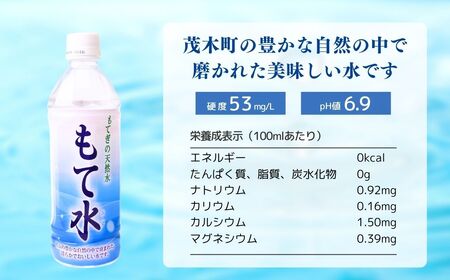 もてぎの天然水 「もて水」 500ml×24本 | 天然水 ミネラルウォーター 水 水分補給 水分 軟水 ミネラル 国産 行楽 スポーツ 防災 もてぎプラザ 栃木県 茂木町
