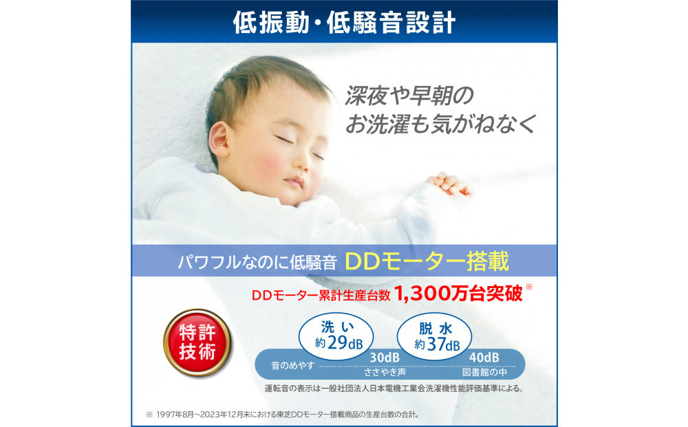 東芝　洗濯機【標準設置費込み】　微細な泡で洗浄　10kg全自動洗濯機　AW-10DP4(T)