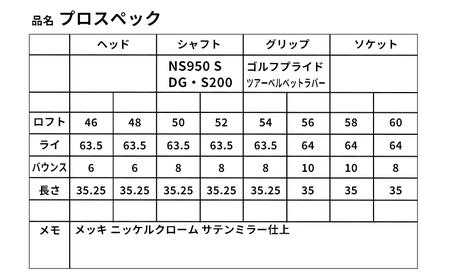 ふるさと納税限定モデル プロスペック ウェッジ選べる角度 ﾌﾟﾛｽﾍﾟｯｸ 52度