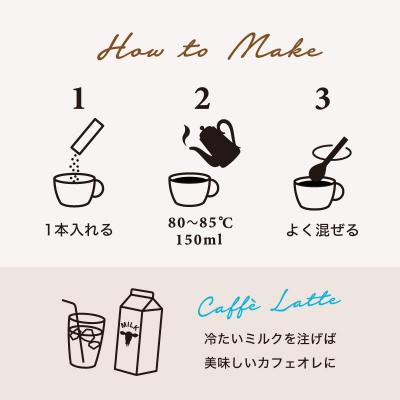 ふるさと納税 名古屋市 コーヒー スティック  INIC coffee ブレンド 定期便 60杯/計6回 |  | 03