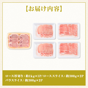 【B05042】鹿児島県産豚厚切りステーキ&しゃぶしゃぶ三昧セット(合計約2.2kg) ロース厚切り ロース 豚バラ セット  鹿児島   豚肉 お肉 厚切り ステーキ しゃぶしゃぶ とんかつ【大将食