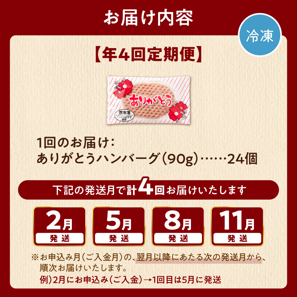 【定期便4回】北海道産ありがとうハンバーグ(90g×24個)定期便_is002-062-999