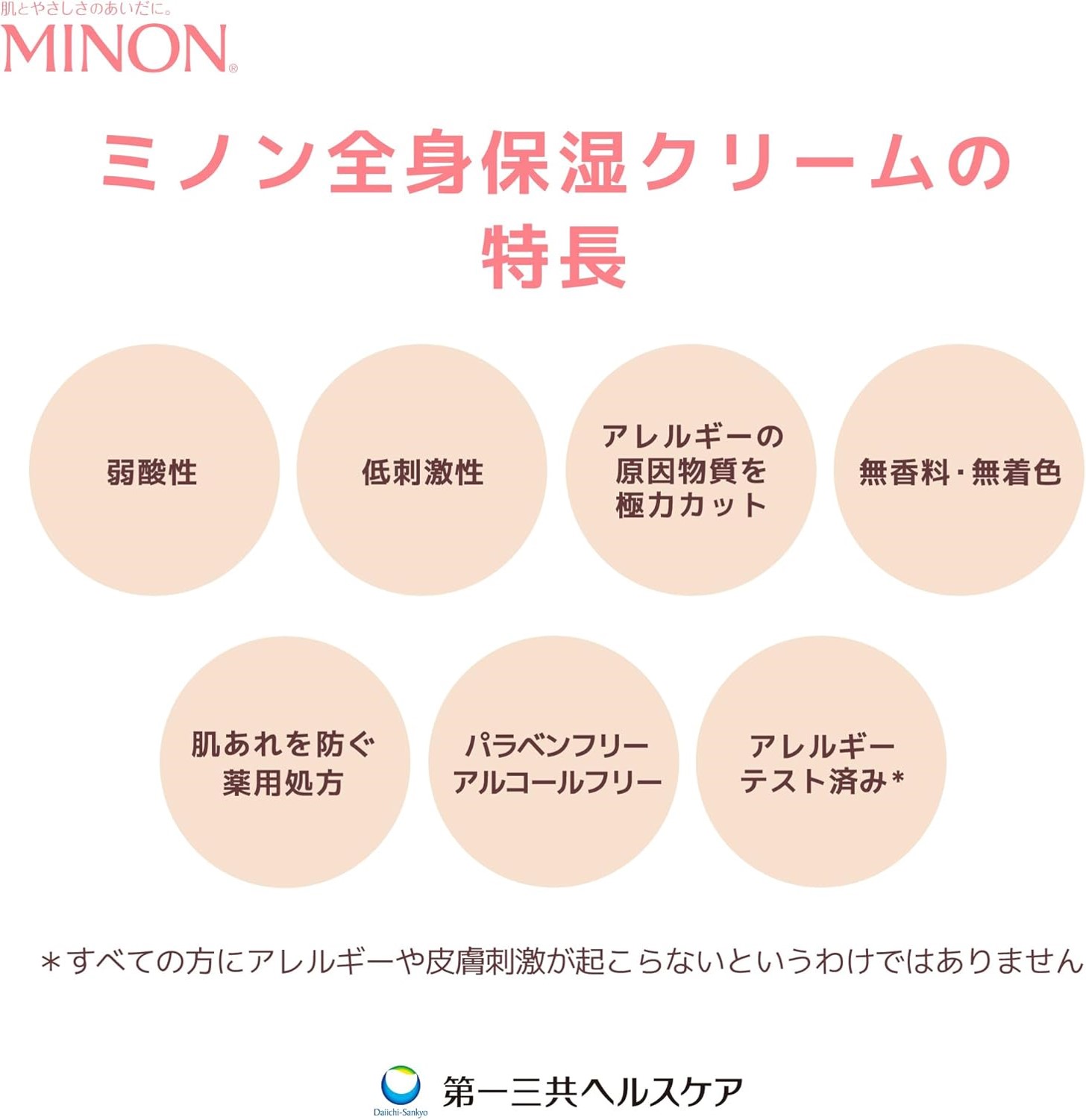 1744-1　ミノン全身保湿クリーム5本　保湿 保湿クリーム ボディークリーム 敏感肌 ミノン 赤ちゃん  肌トラブル スキンケア 乾燥肌 無香料 無着色 低刺激性 弱酸性 アレルギー 日やけ 雪やけ