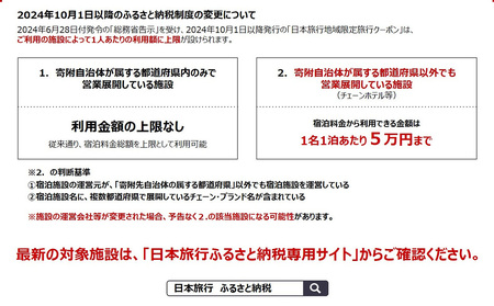 日本旅行 地域限定旅行クーポン 150,000円